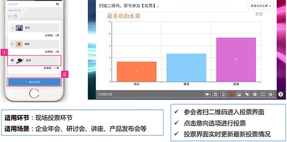 广州现场投票互动