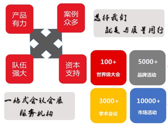 广州年会策划执行公司